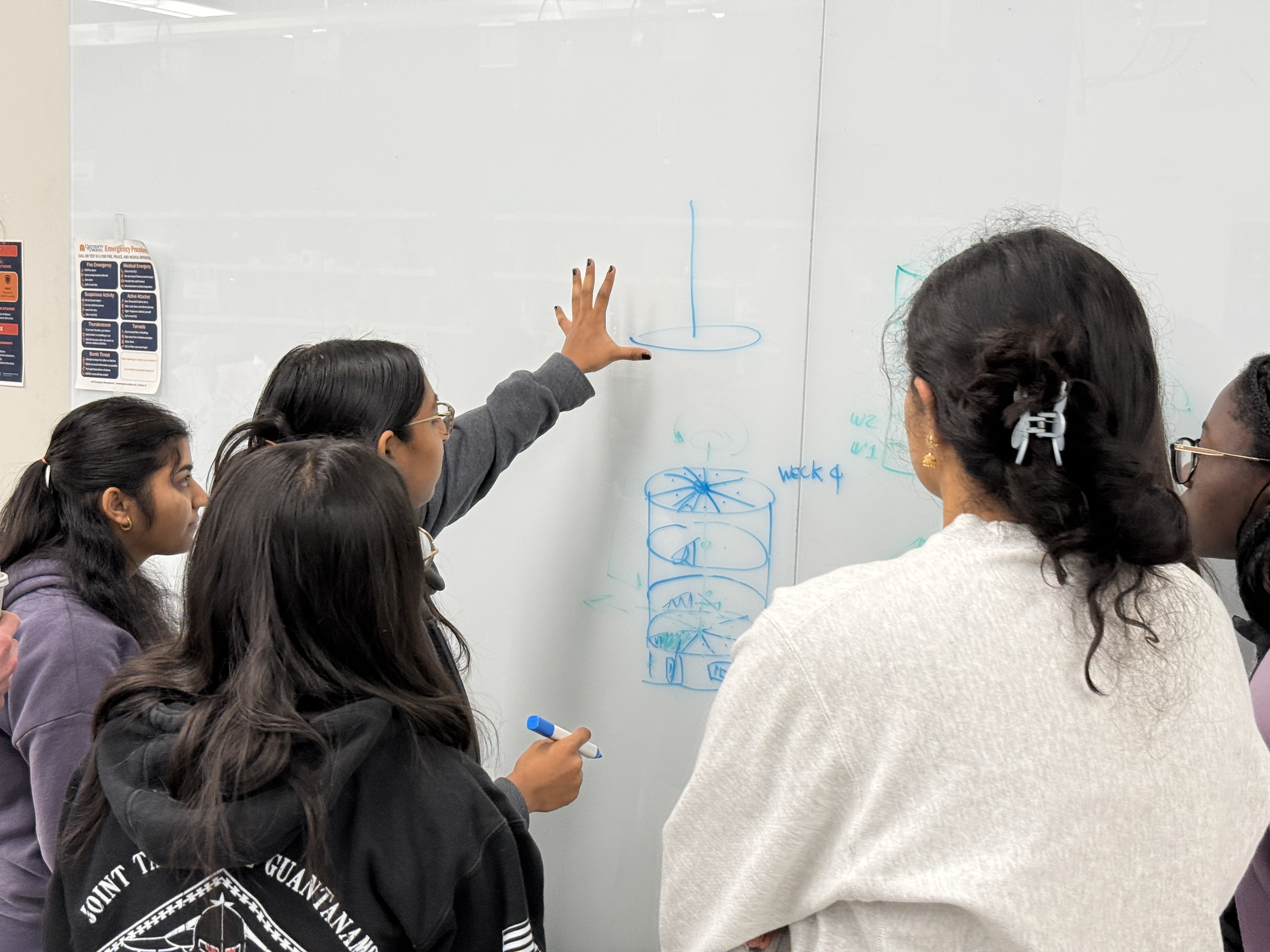 Students collaborating during a FISH event